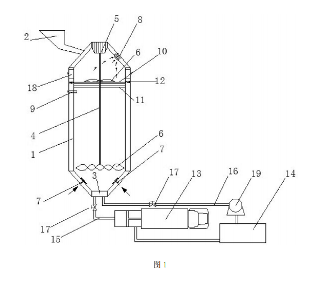 土壤淋洗和曝气联用修复设备
