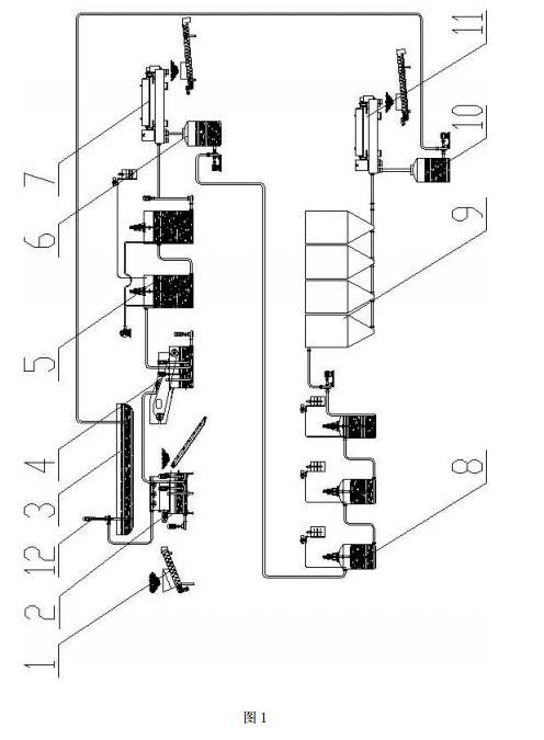淋洗土壤修复设备结构图